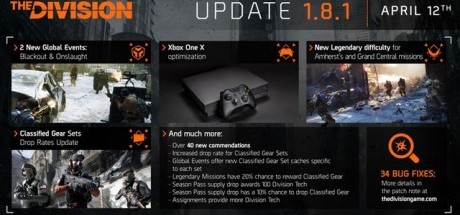 《全境封锁》1.8.1补丁上线