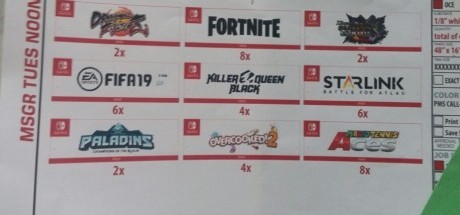 《堡垒之夜》或将登陆Switch平台